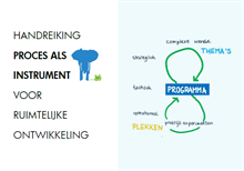 Handreiking Proces als Instrument voor ruimtelijke ontwikkeling