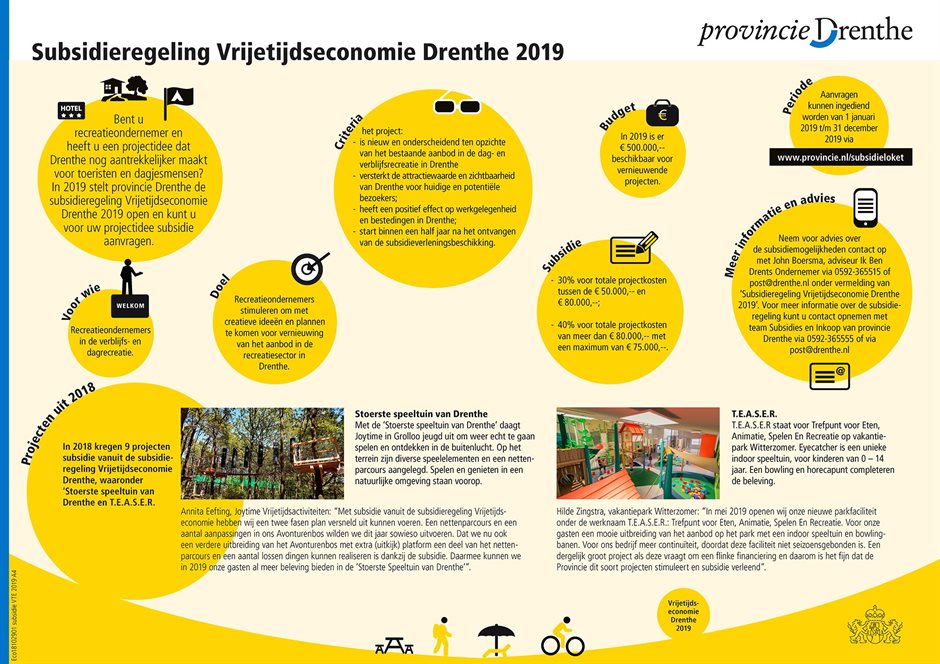 Factsheet subsidie VTE 2019 Drenthe