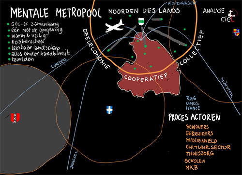 mentale metropool 2 2018